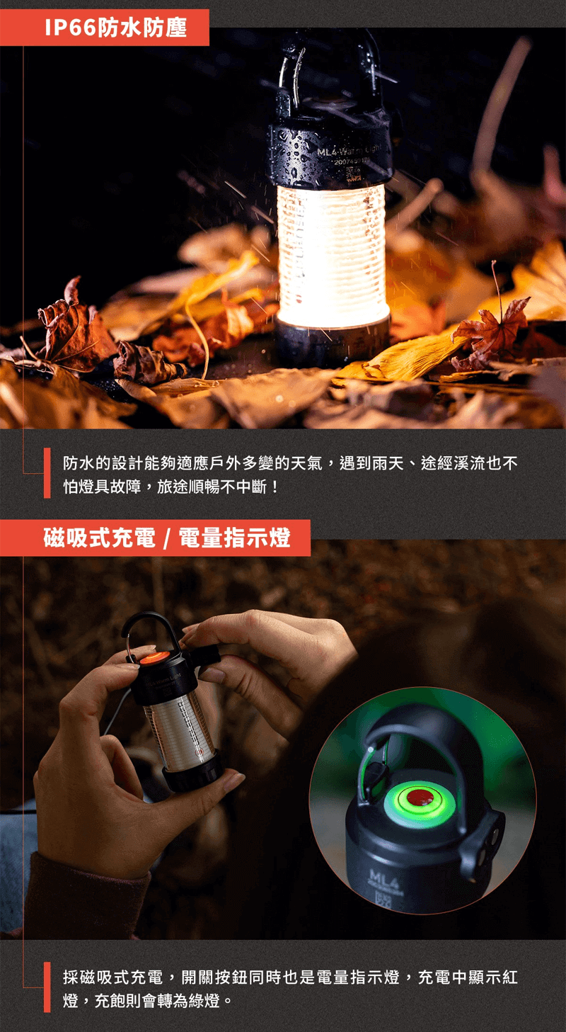 LED LENSER ML4 專業充電式照明燈/露營燈 白光 300 流明 502053